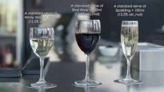 What are the standard serves of wine Ounces In A Serving Of Wine