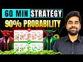Easiest 1 Hour Setup || Live Backtest || English Subtitle