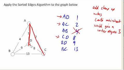Sorted Edges ex 1
