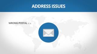Address Verification Software in US -  Melissa