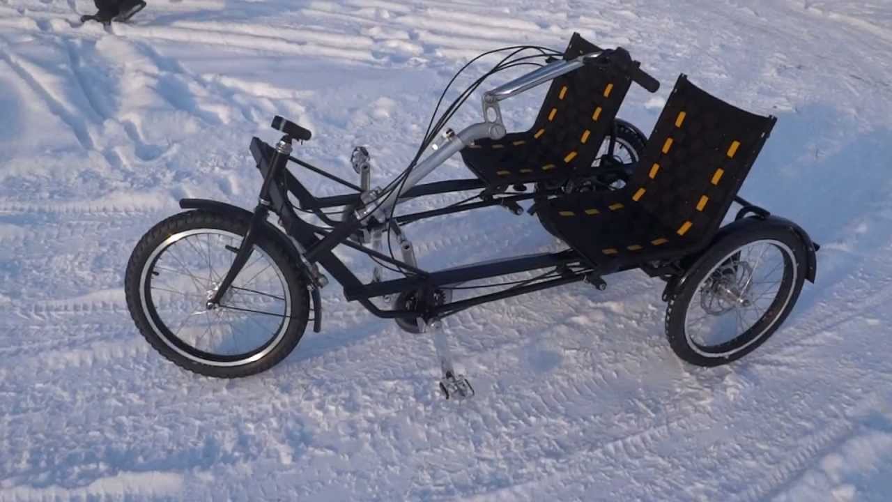 Tandem Równoległy Youtube