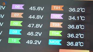 Is The Charging Station Screen So Smart?