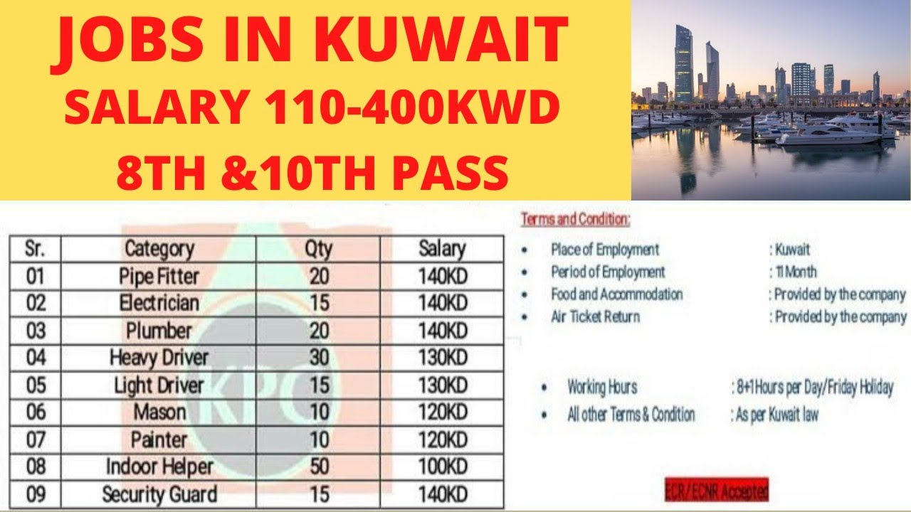 Salary 110-400 KWD / Jobs in Kuwait🇰🇼 l 8th pass can apply l shutdown job  & 2 years work permit - YouTube