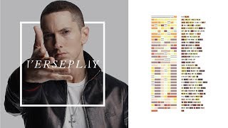 Eminem - Lose Yourself // Lyrics, Flow, and Rhyme Analysis
