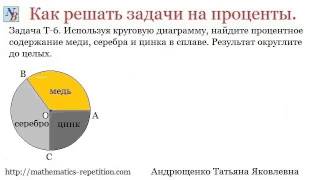 Задачи Т5 и Т6 на проценты и круговые диаграммы Задачи Т5 и Т6 на проценты и круговые диаграммы