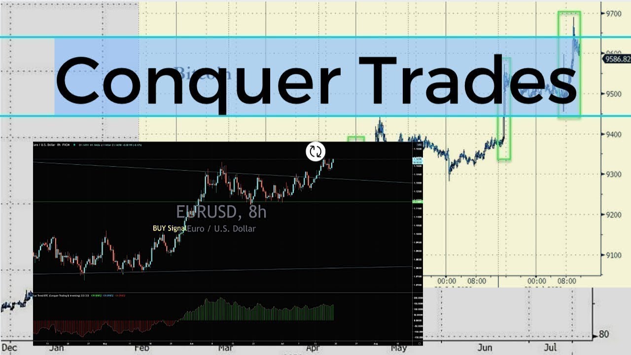 Live Forex Trading & Chart Analysis - NY Session August 31, 2020 - YouTube