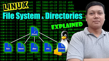 Linux File System / Structure Explained! Linux Directories | Linux For Hackers | Amader Canvas