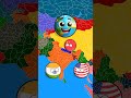 who is most powerful India and USA #countryballs #nutshell #india #geography #mapping