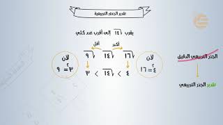 تشويقة : تقدير الجذور التربيعية