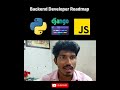 Backend Developer Roadmap #tech #technology #softwaredevelopment #backenddevelopment #python #ai #
