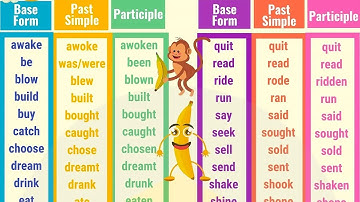 200 Most Important Irregular Verbs in English
