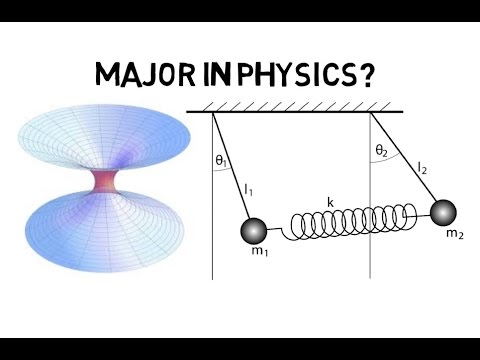 What does a Physics major do? (Part 1: Curriculum and Subfields) - YouTube