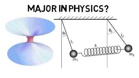 What does a Physics major do? (Part 1: Curriculum and Subfields)
