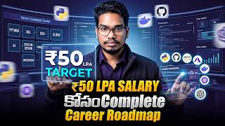 Complete Career Roadmap for a ₹50 LPA Salary | How to Achieve a 50 Lakhs Package | IT Career