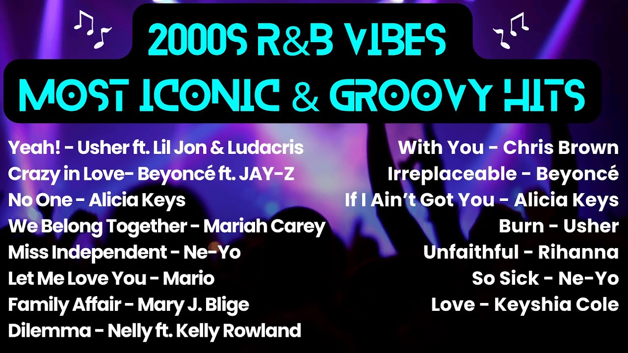 2000s RNB Vibes | Most Iconic & Groovy Hits - NE-YO , USHER , RIHANNA ...