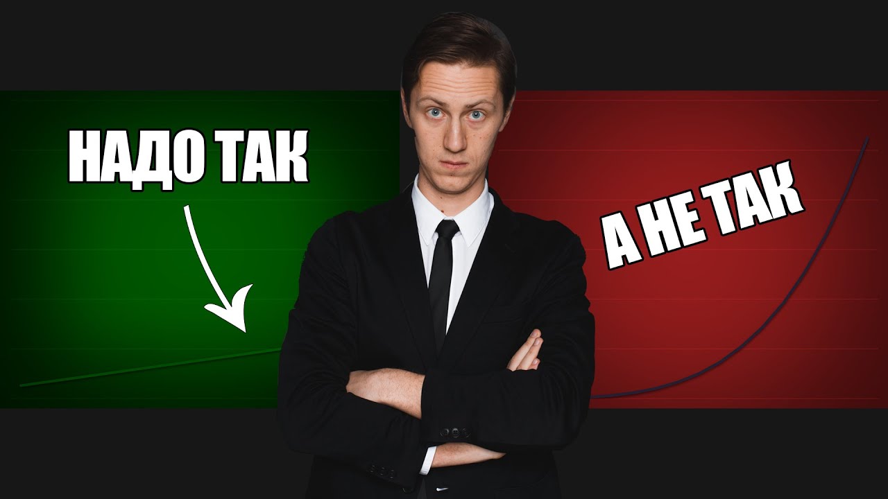 Лекция 81. Меньше мотивации - больше результатов. - YouTube