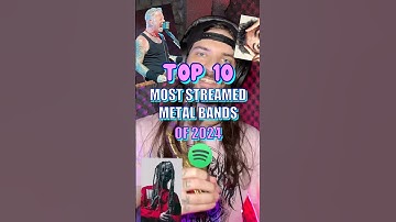 The Most Streamed Metal Bands Of The Year