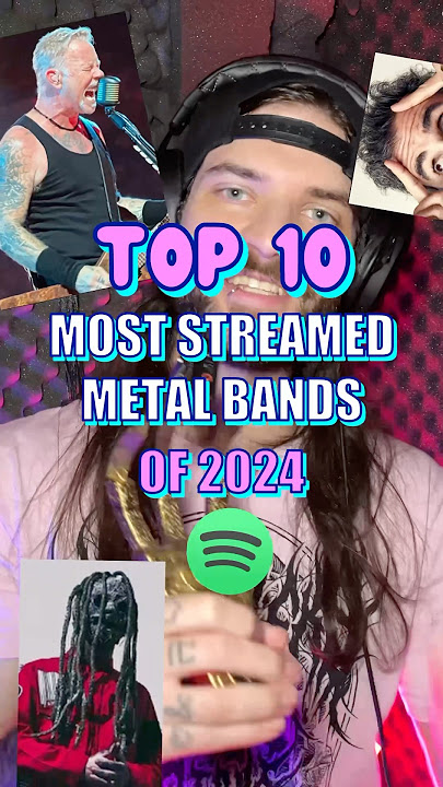 The Most Streamed Metal Bands Of The Year