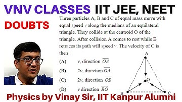 VNV CLASSES | IIT JEE, NEET | Three particles A, B and C of equal mass move with equal speed v along