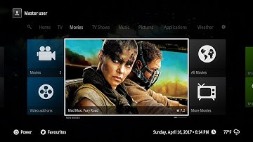 Kodi 17 Krypton Experience Build