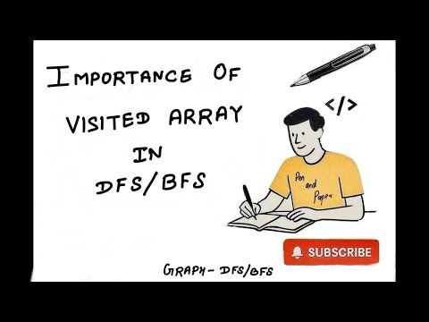 Visited Array  Importance in DFS/BFS