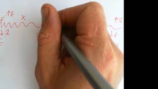 P13 1 The elecromagnetic Spectrum