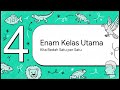 IPAS VIDEO 2 HEWAN VERTEBRATA