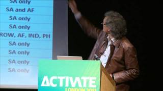 Activate 2011: Herman Heunis discusses innovations in mobile technology