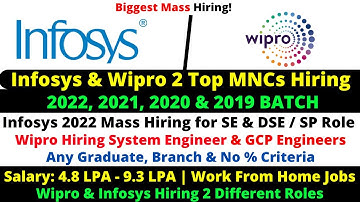 Wipro 2022 Started Mass Hiring for System & GCP Engineers Role! Infosys Bulk Hiring SE & DSE/SP Role