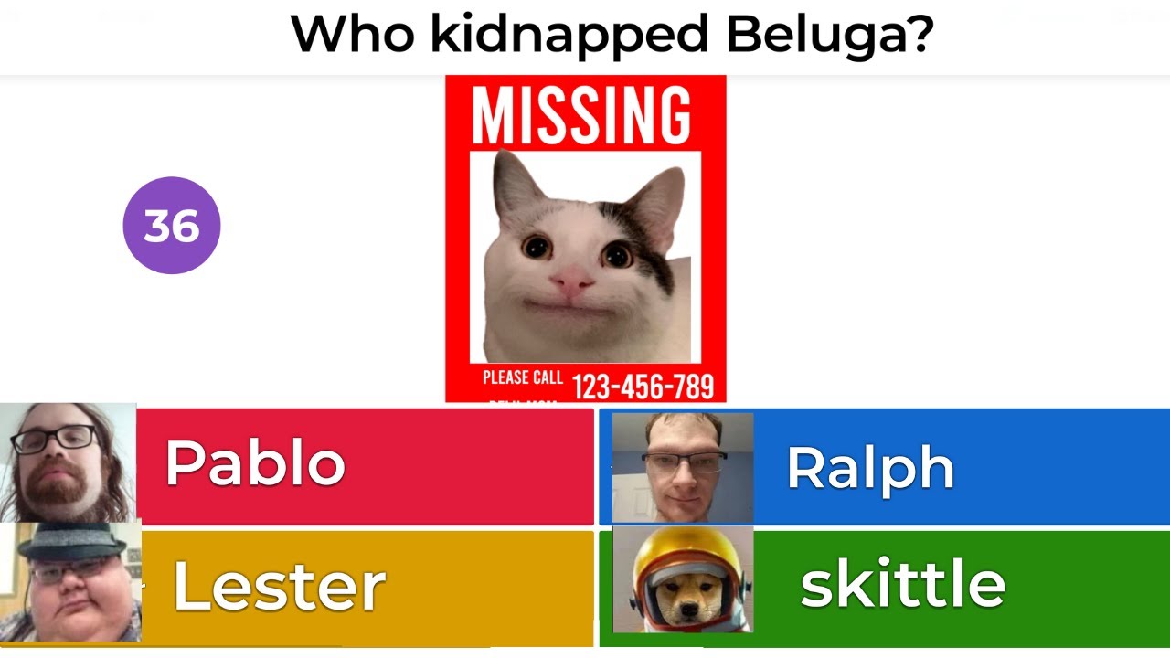 When Beluga goes Missing Kahoot 