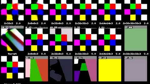 checkercolor - ANN Back Propagation Tests