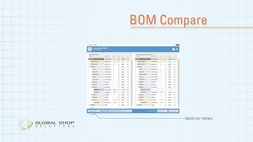 Bill of Material Comparison
