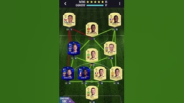 All-Star Neymar “Barcelona” SBC Solution Complete! | PACYBITS FUT 20