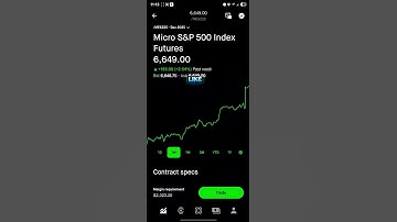 You can Trade Futures on Robinhood #future #investing #robinhood #optionsmillionaire
