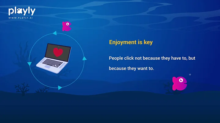 Experience the Power of Playly.ai | Turn Your Campaigns into Interactive Gamified Experiences