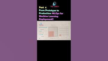 From Prototype to Production: MLOps for Machine Learning Deployment! Part 4 #ai #viral #trending