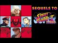 Sequels to super turbo