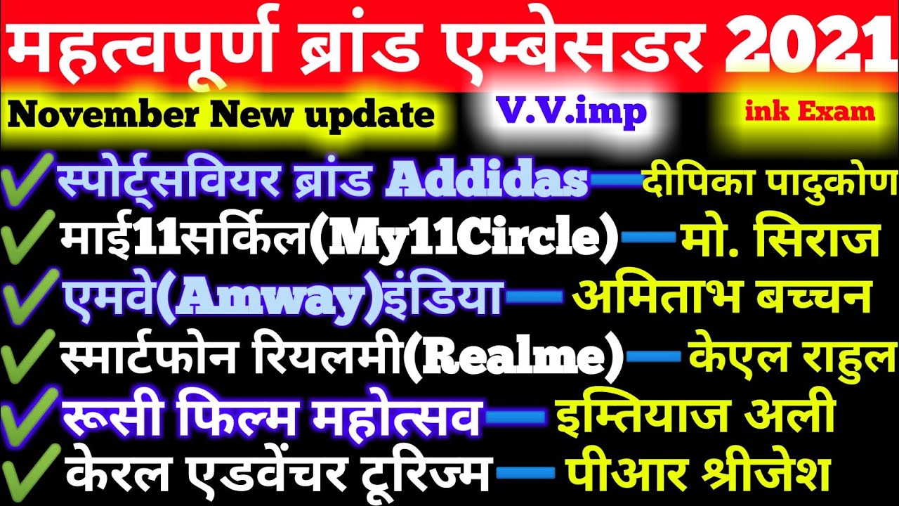 महत्वपूर्ण ब्रांड एम्बेसडर 2021| Important Brand Ambassador 2021| Current Affairs 2021| GK November