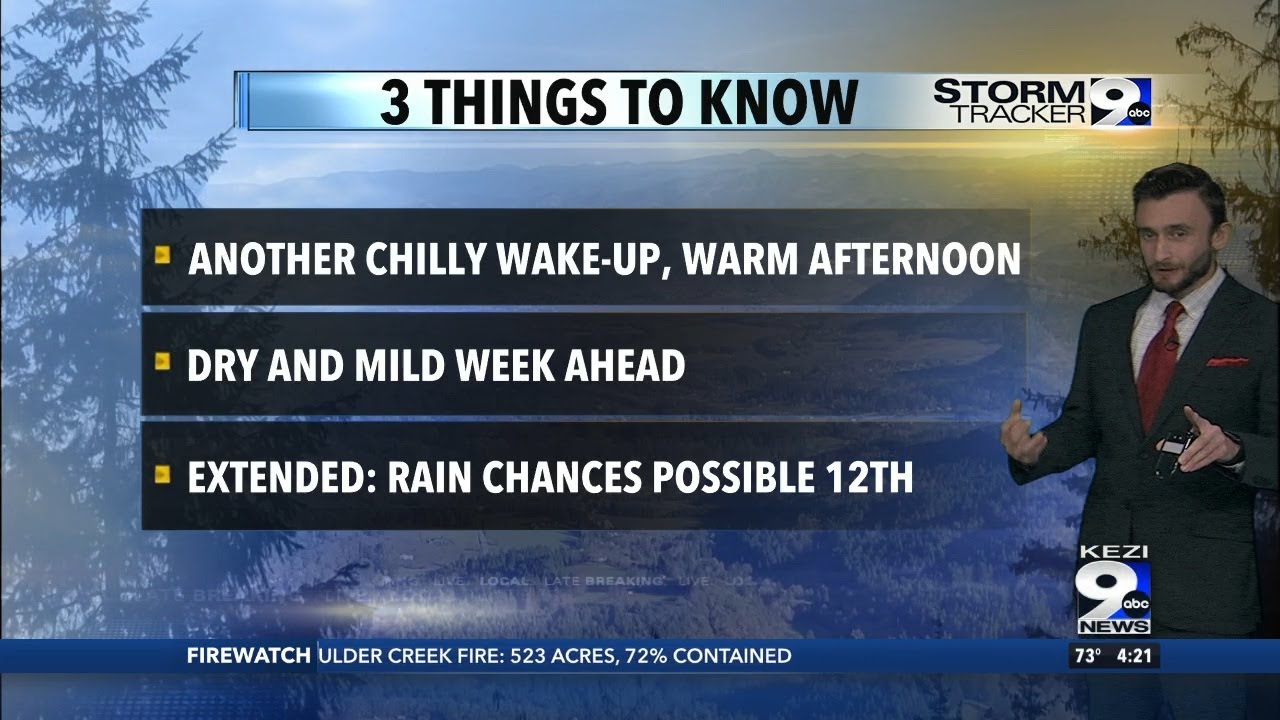 Dry & mild start to October with no rain chances just yet - YouTube