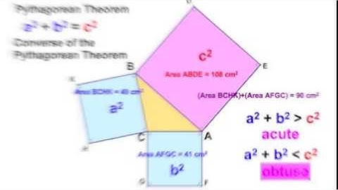 7.2  Pythagorean Converse