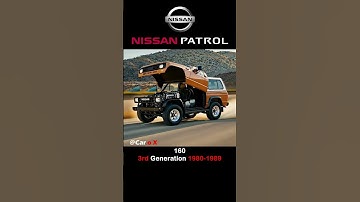 Nissan Patrol Evolution – From (1951-Present)