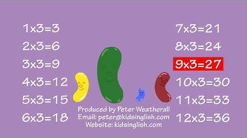 Jumping Jellybeans 3 times table by Peter Weatherall