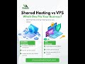 Shared Hosting vs VPS: Which is Best for Your Business in 2026? #webhosting #domain #webdesign