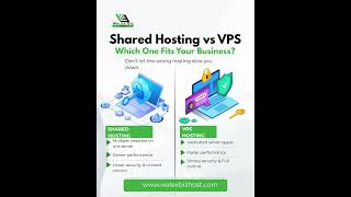 Shared Hosting vs VPS: Which is Best for Your Business in 2026? #webhosting #domain #webdesign
