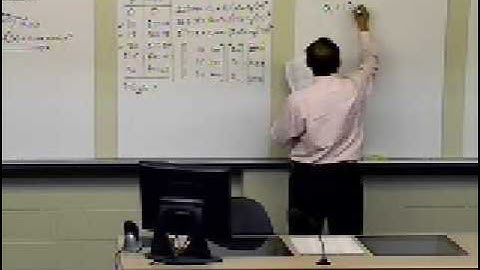 Direct Method of Interpolation: Quadratic Interpolation