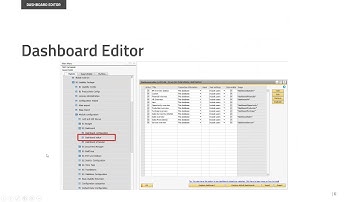 Web Dashboards in B1 Usability Package