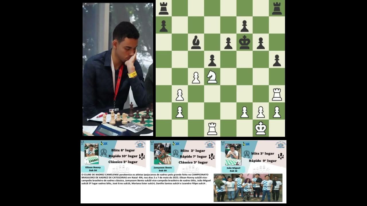 Elloan Ronny no Campeonato Mundial Júnior de Xadrez da FIDE “México 2023”  ABERTO 