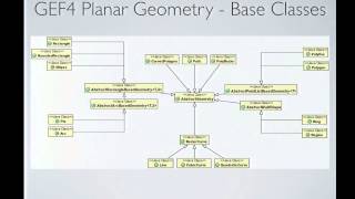 ECE2012 - GEF4 - Share and Enjoy...