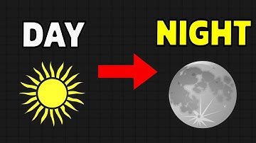 How to Add a Day/Night Cycle in Roblox Studio