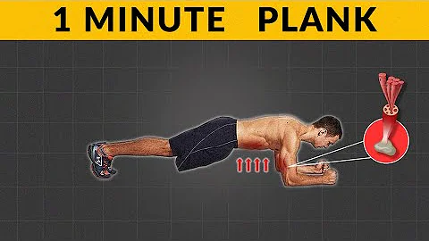 What Happens To Your Body When You Do 1 Minute Plank Everyday